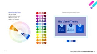 How to Choose the Perfect Colors • How to Choose the Ideal Color Scheme  |  65
If you don’t have time to create your
own c...