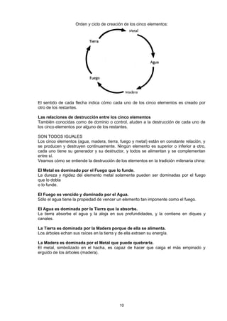 Orden y ciclo de creación de los cinco elementos:




El sentido de cada flecha indica cómo cada uno de los cinco elementos es creado por
otro de los restantes.

Las relaciones de destrucción entre los cinco elementos
También conocidas como de dominio o control, aluden a la destrucción de cada uno de
los cinco elementos por alguno de los restantes.

SON TODOS IGUALES
Los cinco elementos (agua, madera, tierra, fuego y metal) están en constante relación, y
se producen y destruyen continuamente. Ningún elemento es superior o inferior a otro,
cada uno tiene su generador y su destructor, y todos se alimentan y se complementan
entre sí.
Veamos cómo se entiende la destrucción de los elementos en la tradición milenaria china:

El Metal es dominado por el Fuego que lo funde.
La dureza y rigidez del elemento metal solamente pueden ser dominadas por el fuego
que lo dobla
o lo funde.

El Fuego es vencido y dominado por el Agua.
Sólo el agua tiene la propiedad de vencer un elemento tan imponente como el fuego.

El Agua es dominada por la Tierra que la absorbe.
La tierra absorbe el agua y la aloja en sus profundidades, y la contiene en diques y
canales.

La Tierra es dominada por la Madera porque de ella se alimenta.
Los árboles echan sus raíces en la tierra y de ella extraen su energía.

La Madera es dominada por el Metal que puede quebrarla.
El metal, simbolizado en el hacha, es capaz de hacer que caiga el más empinado y
erguido de los árboles (madera).




                                            10
 