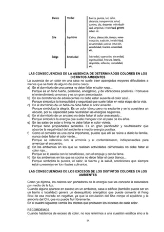 LAS CONSECUENCIAS DE LA AUSENCIA DE DETERMINADOS COLORES EN LOS
                                 DISTINTOS AMBIENTES
La ausencia de un color en una casa no suele traer aparejadas mayores dificultades a
menos que se trate de alguno de estos casos:
a) En el dormitorio de una pareja no debe faltar el color rosa...
   Porque es un tono fuerte, poderoso, energético, y de vibraciones positivas. Promueve
   el entendimiento amoroso y es un gran armonizador.
b) En los dormitorios de adolescentes no debe estar ausente el color azul...
   Porque simboliza la tranquilidad y seguridad que suele faltar en esta etapa de la vida.
c) En el dormitorio de un bebé no debe faltar el color amarillo...
   Porque simboliza la alegría. Es un color tónico pero no excitante y se lo considera un
   escudo, por su capacidad para neutralizar las energías negativas.
d) En el dormitorio de un anciano no debe faltar el color anaranjado...
   Porque simboliza la energía que suele menguar con el paso de los años.
e) En las salas de estar o living no debe faltar el color violeta.
   Porque tiene propiedades sedantes. Es un gran pacificador y neutralizador que
   absorbe la negatividad del ambiente e irradia energía positiva.
f) Como el comedor es una zona importante, puesto que allí se reúne a diario la familia,
   nunca debe faltar el color verde...
   Porque se relaciona con la armonía y el contentamiento, indispensables para
   amenizar el encuentro.
g) En los ambientes en los que se realizan actividades comerciales no debe faltar el
   color rojo...
   Porque se lo asocia con lo beneficioso, con el empuje y con la fama.
h) En los ambientes en los que se cocina no debe faltar el color blanco...
   Porque simboliza la pureza, el calor, la fuerza y la salud, condiciones que siempre
   están presentes en los rituales culinarios.

 LAS CONSECUENCIAS DE LOS EXCESOS DE LOS DISTINTOS COLORES EN LOS
                            AMBIENTES

Como ya dijimos, los colores son portadores de la energía que les concede la naturaleza
por medio de la luz.
Cuando alguno aparece en exceso en un ambiente, casa o edificio (también puede ser en
un barrio o localidad) genera un desequilibrio energético que puede convertir el Feng
Shui de esa morada en negativo, ya que la circulación del Sha rompe el equilibrio y la
armonía del Chi, que no puede fluir libremente.
En el cuadro siguiente vemos los efectos que producen los excesos de cada color.

RECORDEMOS
Cuando hablamos de exceso de color, no nos referimos a una cuestión estética sino a la

                                           14
 