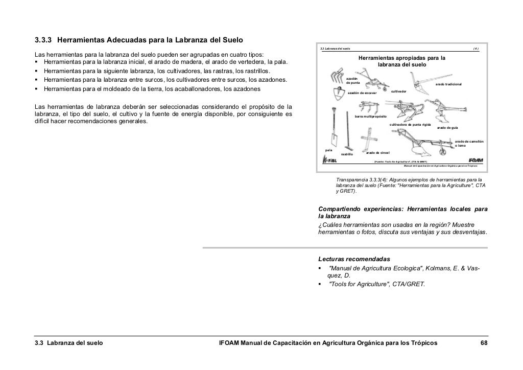Anon manual de capacitaci n en agricultura org Nica 1 
