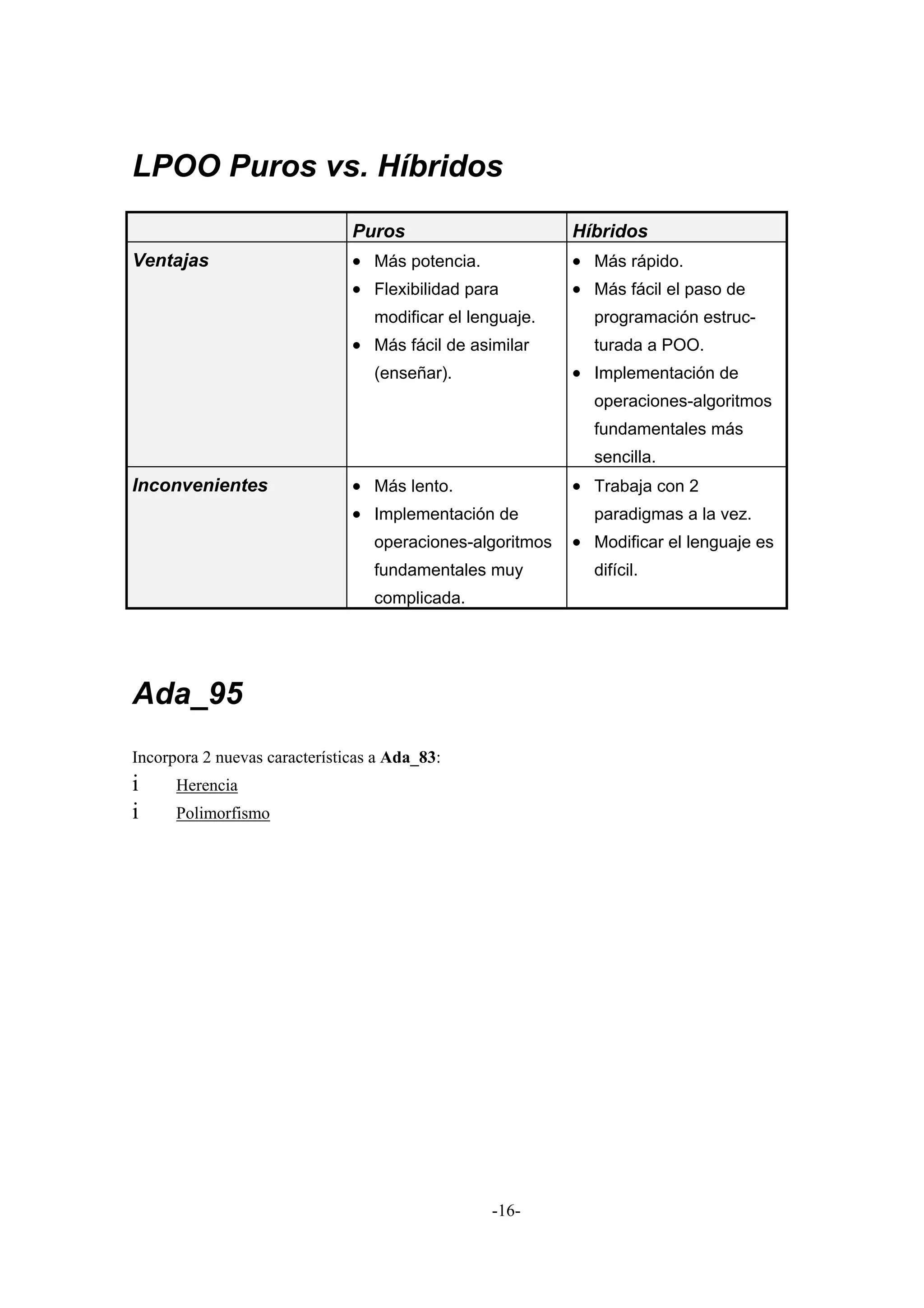 LPOO Puros vs. Híbridos
                               Puros                       Híbridos
Ventajas                       • Más potencia.             • Más rápido.
                               • Flexibilidad para         • Más fácil el paso de
                                  modificar el lenguaje.     programación estruc-
                               • Más fácil de asimilar       turada a POO.
                                  (enseñar).               • Implementación de
                                                             operaciones-algoritmos
                                                             fundamentales más
                                                             sencilla.
Inconvenientes                 • Más lento.                • Trabaja con 2
                               • Implementación de           paradigmas a la vez.
                                  operaciones-algoritmos   • Modificar el lenguaje es
                                  fundamentales muy          difícil.
                                  complicada.




Ada_95
Incorpora 2 nuevas características a Ada_83:
i     Herencia
i     Polimorfismo




                                                  -16-
 