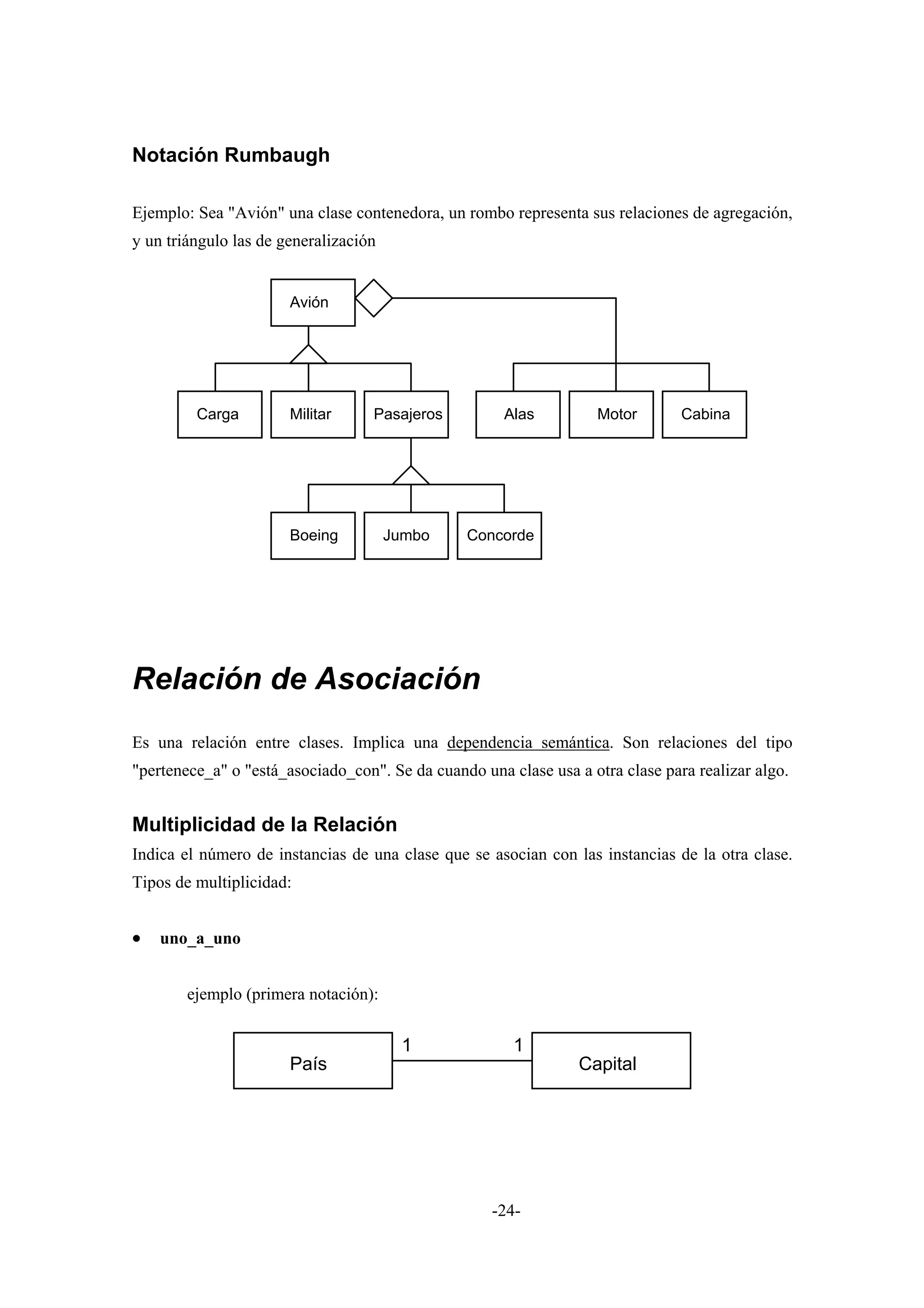Notación Rumbaugh

Ejemplo: Sea "Avión" una clase contenedora, un rombo representa sus relaciones de agregación,
y un triángulo las de generalización


                       Avión




         Carga         Militar     Pasajeros          Alas          Motor       Cabina




                       Boeing          Jumbo    Concorde




Relación de Asociación
Es una relación entre clases. Implica una dependencia semántica. Son relaciones del tipo
"pertenece_a" o "está_asociado_con". Se da cuando una clase usa a otra clase para realizar algo.


Multiplicidad de la Relación
Indica el número de instancias de una clase que se asocian con las instancias de la otra clase.
Tipos de multiplicidad:


•   uno_a_uno


        ejemplo (primera notación):


                                         1             1
                       País                                      Capital




                                                    -24-
 