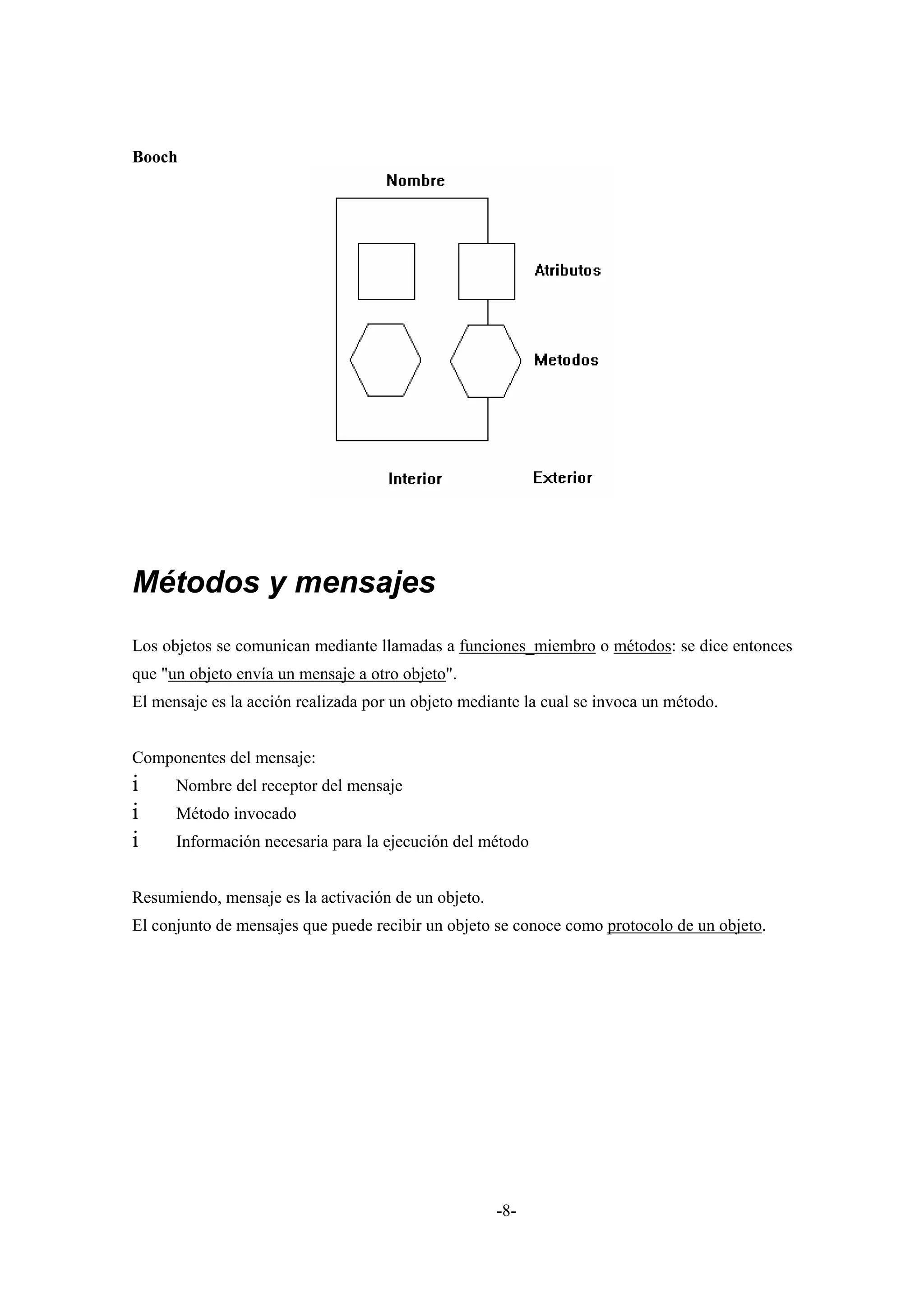 Booch




Métodos y mensajes
Los objetos se comunican mediante llamadas a funciones_miembro o métodos: se dice entonces
que "un objeto envía un mensaje a otro objeto".
El mensaje es la acción realizada por un objeto mediante la cual se invoca un método.


Componentes del mensaje:
i     Nombre del receptor del mensaje
i     Método invocado
i     Información necesaria para la ejecución del método


Resumiendo, mensaje es la activación de un objeto.
El conjunto de mensajes que puede recibir un objeto se conoce como protocolo de un objeto.




                                                     -8-
 