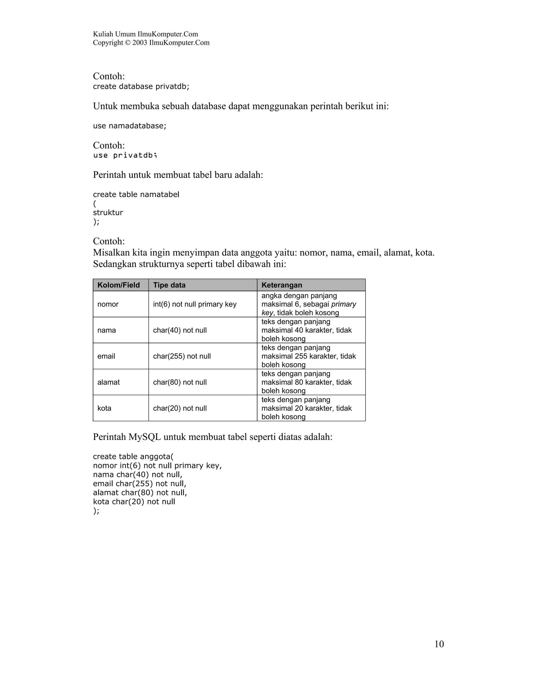 Kuliah Umum IlmuKomputer.Com
Copyright © 2003 IlmuKomputer.Com
10
Contoh:
create database privatdb;
Untuk membuka sebuah database dapat menggunakan perintah berikut ini:
use namadatabase;
Contoh:
use privatdb;
Perintah untuk membuat tabel baru adalah:
create table namatabel
(
struktur
);
Contoh:
Misalkan kita ingin menyimpan data anggota yaitu: nomor, nama, email, alamat, kota.
Sedangkan strukturnya seperti tabel dibawah ini:
Kolom/Field Tipe data Keterangan
nomor int(6) not null primary key
angka dengan panjang
maksimal 6, sebagai primary
key, tidak boleh kosong
nama char(40) not null
teks dengan panjang
maksimal 40 karakter, tidak
boleh kosong
email char(255) not null
teks dengan panjang
maksimal 255 karakter, tidak
boleh kosong
alamat char(80) not null
teks dengan panjang
maksimal 80 karakter, tidak
boleh kosong
kota char(20) not null
teks dengan panjang
maksimal 20 karakter, tidak
boleh kosong
Perintah MySQL untuk membuat tabel seperti diatas adalah:
create table anggota(
nomor int(6) not null primary key,
nama char(40) not null,
email char(255) not null,
alamat char(80) not null,
kota char(20) not null
);
 