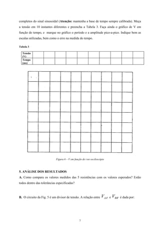 completos do sinal sinusoidal (Atenção: mantenha a base de tempo sempre calibrada). Meça
a tensão em 10 instantes diferentes e preencha a Tabela 3. Faça ainda o gráfico de V em
função do tempo, e marque no gráfico o período e a amplitude pico-a-pico. Indique bem as
escalas utilizadas, bem como o erro na medida do tempo.
Tabela 3
Tensão
(V)
Tempo
(ms)
Figura 6 – V em função de t no osciloscópio
5. ANÁLISE DOS RESULTADOS
A. Como compara os valores medidos das 5 resistências com os valores esperados? Estão
todos dentro das tolerâncias especificadas?
B. O circuito da Fig. 5 é um divisor de tensão. A relação entre V e V é dada por:'AA 'BB
7
 
