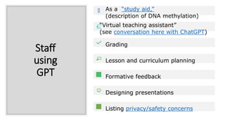 Staff
using
GPT
As a “study aid,”
(description of DNA methylation)
“Virtual teaching assistant”
(see conversation here wit...