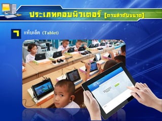 ประเภทคอมพิวเตอร์ (ตามลาดับขนาด)
แท็บเล็ต (Tablet)7
 