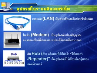 อุปกรณ์ในระบบอินเตอร์เน็ต
สายแลน (LAN) เป็นสายเชื่อมเครือข่ายเข้าด้วยดัน
โมเด็ม (Modem) เป็นอุปกรณ์แปลงสัญญาณ
อนาลอก เป็นดิจิตอล และแปลงดิจิตอลเป็นอนาลอก
ฮับ Hub (ฮับ) หรือบางทีก็เรียกว่า "รีพีตเตอร์
(Repeater)" คือ อุปกรณ์ที่ใช้เชื่อมต่อกลุ่มของ
คอมพิวเตอร์
 