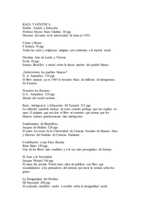 RAZA Y GENETICA
Pueblo , Estado y Selección
Profesor Doctor Hans Günther 30 pgs
Discurso del autor en la universidad de Jena en 1933.
Castas y Razas
F Schuon 78 pgs
Todas las razas y religiones antiguas son contrarias a la mezcla racial.
Doctrina Aria de Lucha y Victoria
Evola 30 pgs
Ensayo filosófico y moral sobre la fuerza interior del pueblo blanco.
¿Sobrevivirán los pueblos blancos?
G. A. Amaudruz 136 pgs
El libro anuncia ya en 1985 la invasión física de millones de inmigrantes.
En Francés.
Nosotros los Racistas .
G.A . Amaudruz 210 pgs
Ideario del social racismo .
Raza , Inteligencia y Educación. HJ Eysenck 221 pgs
La editorial española incluye un texto censura prólogo que nos explica en
unas 15 páginas que tras leer el libro no tenemos que pensar que los
blancos seamos genéticamente más inteligentes.
Fundamentos de Biopolítica
Jacques de Mahieu 128 pgs
El autor era rector de la Universidad de Ciencias Sociales de Buenos Aires
y Director del Instituto de Ciencias Humanas .
Contribución a una Etica Racista
René Binet 150 pgs
Uno de los libros más vendidos y a la vez más perseguidos de Europa.
El Azar y la Necesidad
Jacques Monod 196 pgs
El autor fue premio Nobel cinco años de publicar este libro que
escandalizaría a los pensadores del sistema por decir la verdad sobre los
genes.
La Desigualdad del Hombre
HJ Heysenck 200 pgs
El conocido científico vuelve a escribir sobre la desigualdad racial.
 