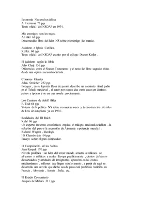 Economía Nacionalsocialista
A. Hermann 72 pgs
Texto oficial del NSDAP en 1934.
Mis enemigos son los tuyos.
A.Hitler 68 pgs
Desconocido libro del líder NS sobre el enemigo del mundo.
Judaísmo e Iglesia Católica.
Kofler. 60 pgs
Texto oficial del NSDAP escrito por el teólogo Doctor Kofler .
El judaísmo según la Biblia
Julio Chaij 136 pgs
Diferencias entre el Nuevo Testamento y el resto del libro sagrado vistas
desde una óptica nacionalsocialista.
Crímenes Rituales
Julius Streicher 232 pgs
Becquer , en su leyenda Rosa de pasión describe un asesinato ritual judío
en el Toledo medieval , el autor por contra cita otros casos en distintos
paises y épocas y no en una novela precisamente.
Los Caminos de Adolf Hitler
F. Todt 64 pgs
Síntesis de la política NS sobre comunicaciones y la construcción de miles
de kms de autopistas ya en 1938 .
Realidades del III Reich
Kehrl 96 pgs
Un experto en temas económicos explica el milagro nacionalsocialista , la
solución del paro y la ascensión de Alemania a potencia mundial .
Richard Wagner , Ideología
HS Chamberlain 64 pgs
Ensayo sobre el gran compositor.
El Campamento de los Santos
Jean Raspail 170 pgs
Novela profética : un líder del tercer mundo arrastra a millones de
africanos y asiáticos a asaltar Europa pacíficamente , cientos de barcos
destartalados y atestados de inmigrantes aparecen en las costas
mediterráneas , millones que llegan con lo puesto , a partir de aquí se
desarrolla una novela que dicho sea de paso está prohibida también en
Francia , Alemania , Austria , Italia, etc.
El Estado Comunitario
Jacques de Mahieu 311 pgs
 