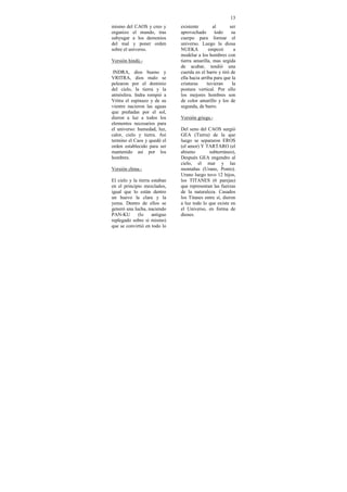 13
mismo del CAOS y creo y        existente        al       ser
organizo el mundo, tras        aprovechado       todo     su
subyugar a los demonios        cuerpo para formar el
del mal y poner orden          universo. Luego la diosa
sobre el universo.             NUEKA          empezó       a
                               modelar a los hombres con
Versión hindú.-                tierra amarilla, mas urgida
                               de acabar, tendió una
 INDRA, dios bueno y           cuerda en el barro y tiró de
VRITRA, dios malo se           ella hacia arriba para que la
pelearon por el dominio        criaturas     tuvieran     la
del cielo, la tierra y la      postura vertical. Por ello
atmósfera. Indra rompió a      los mejores hombres son
Vritra el espinazo y de su     de color amarillo y los de
vientre nacieron las aguas     segunda, de barro.
que preñadas por el sol,
dieron a luz a todos los       Versión griega.-
elementos necesarios para
el universo: humedad, luz,     Del seno del CAOS surgió
calor, cielo y tierra. Así     GEA (Tierra) de la que
termino el Caos y quedó el     luego se separaron EROS
orden establecido para ser     (el amor) Y TARTARO (el
mantenido así por los          abismo        subterráneo),
hombres.                       Después GEA engendro al
                               cielo, el mar y las
Versión china.-                montañas (Urano, Ponto).
                               Urano luego tuvo 12 hijos,
El cielo y la tierra estaban   los TITANES (6 parejas)
en el principio mezclados,     que representan las fuerzas
igual que lo están dentro      de la naturaleza. Casados
un huevo la clara y la         los Titanes entre sí, dieron
yema. Dentro de ellos se       a luz todo lo que existe en
generó una lucha, naciendo     el Universo, en forma de
PAN-KU       (lo     antiguo   dioses.
replegado sobre si mismo)
que se convirtió en todo lo
 