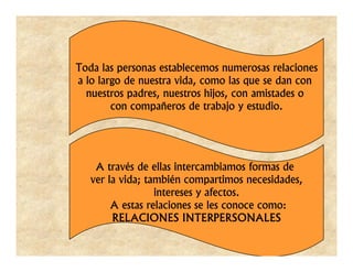 Toda las personas establecemos numerosas relaciones
a lo largo de nuestra vida, como las que se dan con
  nuestros padres, nuestros hijos, con amistades o
        con compañeros de trabajo y estudio.




    A través de ellas intercambiamos formas de
   ver la vida; también compartimos necesidades,
                  intereses y afectos.
        A estas relaciones se les conoce como:
        RELACIONES INTERPERSONALES
 