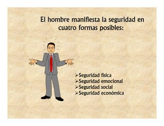 El hombre manifiesta la seguridad en
      cuatro formas posibles:




             Seguridad   física
             Seguridad   emocional
             Seguridad   social
             Seguridad   económica
 