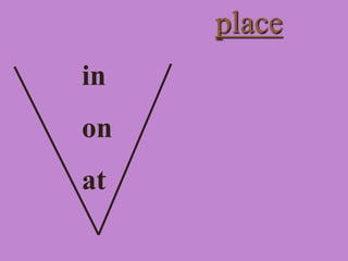 in
on
at
place
 
