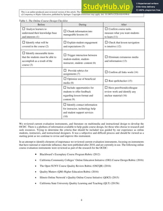 An Online Course Design Checklist Development And Users Perceptions ...