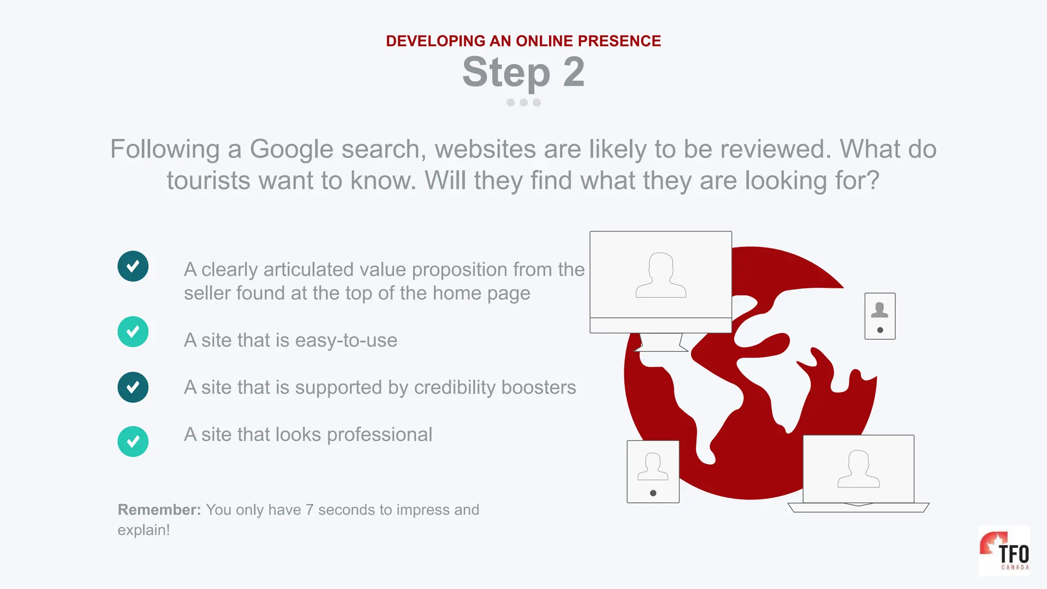 A clearly articulated value proposition from the
seller found at the top of the home page
A site that is easy-to-use
A site that is supported by credibility boosters
A site that looks professional
Step 2
DEVELOPING AN ONLINE PRESENCE
Following a Google search, websites are likely to be reviewed. What do
tourists want to know. Will they find what they are looking for?
Remember: You only have 7 seconds to impress and
explain!
 