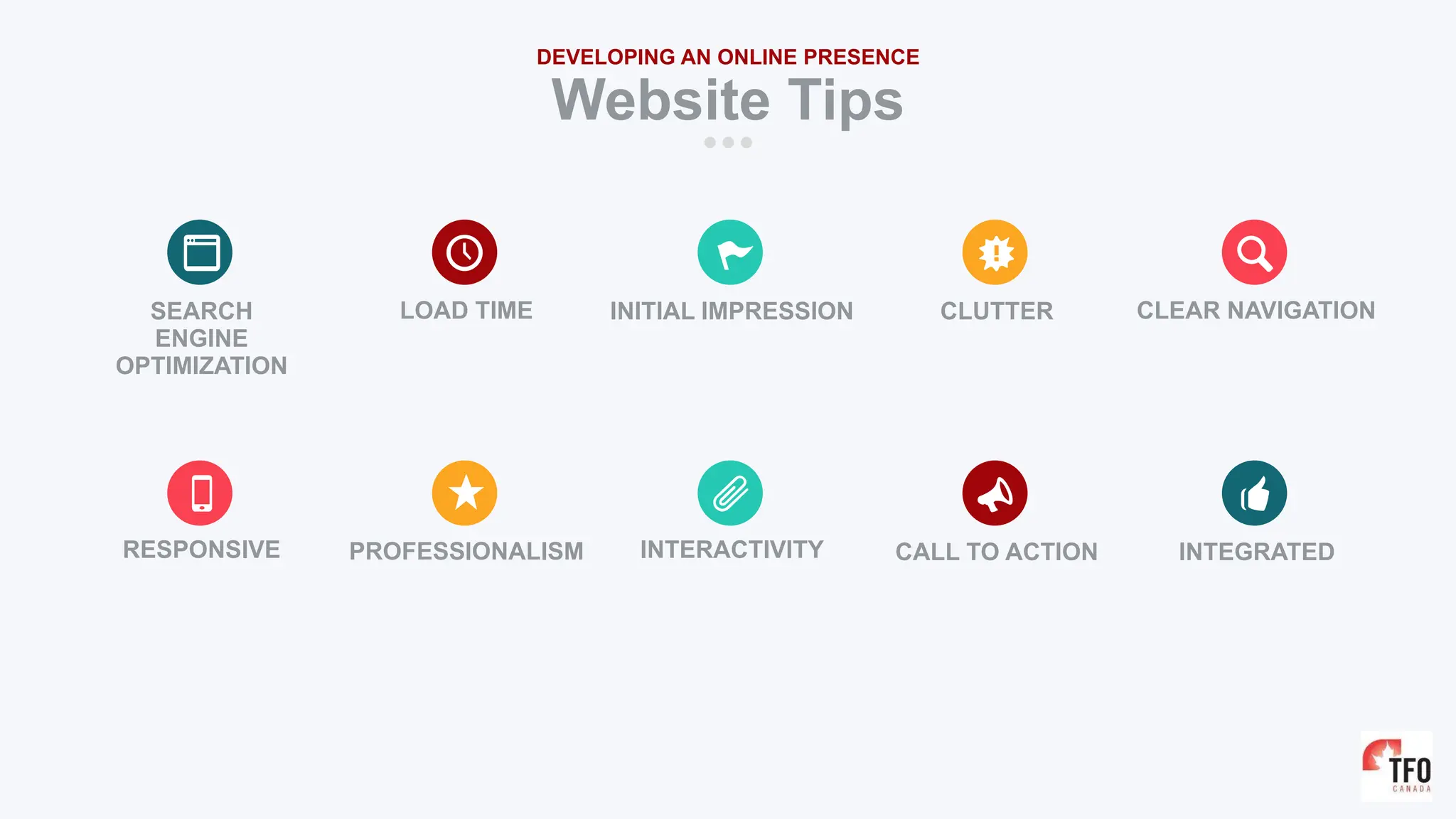 Website Tips
INTEGRATED
INTERACTIVITY
PROFESSIONALISM
RESPONSIVE
CLEAR NAVIGATION
INITIAL IMPRESSION
LOAD TIME
CALL TO ACTION
CLUTTER
SEARCH
ENGINE
OPTIMIZATION
DEVELOPING AN ONLINE PRESENCE
 