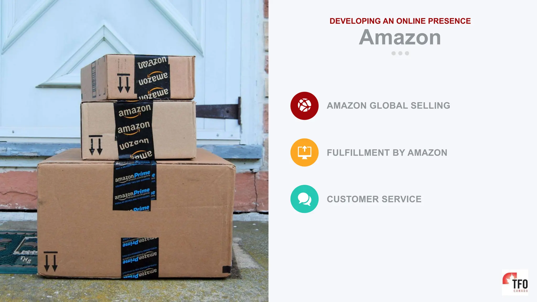 Amazon
DEVELOPING AN ONLINE PRESENCE
AMAZON GLOBAL SELLING
FULFILLMENT BY AMAZON
CUSTOMER SERVICE
 