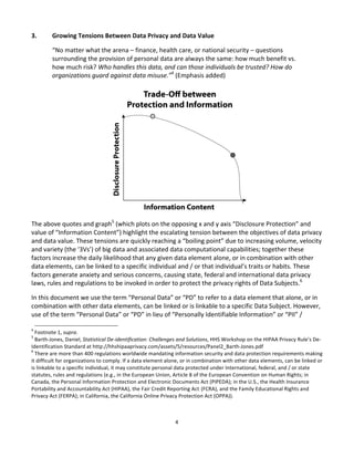 Anonos Dynamic Data Obscurity - Privacy For The Interconnected World | PDF