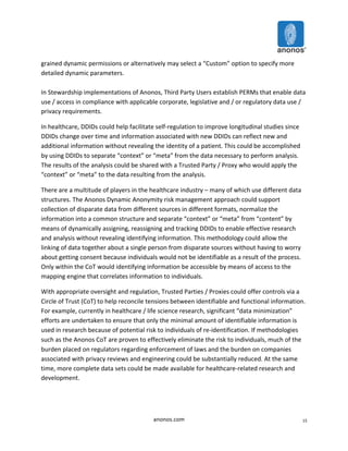 anonos.com 
15 
grained 
dynamic 
permissions 
or 
alternatively 
may 
select 
a 
“Custom” 
option 
to 
specify 
more 
detailed 
dynamic 
parameters. 
In 
Stewardship 
implementations 
of 
Anonos, 
Third 
Party 
Users 
establish 
PERMs 
that 
enable 
data 
use 
/ 
access 
in 
compliance 
with 
applicable 
corporate, 
legislative 
and 
/ 
or 
regulatory 
data 
use 
/ 
privacy 
requirements. 
In 
healthcare, 
DDIDs 
could 
help 
facilitate 
self-­‐regulation 
to 
improve 
longitudinal 
studies 
since 
DDIDs 
change 
over 
time 
and 
information 
associated 
with 
new 
DDIDs 
can 
reflect 
new 
and 
additional 
information 
without 
revealing 
the 
identity 
of 
a 
patient. 
This 
could 
be 
accomplished 
by 
using 
DDIDs 
to 
separate 
“context” 
or 
“meta” 
from 
the 
data 
necessary 
to 
perform 
analysis. 
The 
results 
of 
the 
analysis 
could 
be 
shared 
with 
a 
Trusted 
Party 
/ 
Proxy 
who 
would 
apply 
the 
“context” 
or 
“meta” 
to 
the 
data 
resulting 
from 
the 
analysis. 
There 
are 
a 
multitude 
of 
players 
in 
the 
healthcare 
industry 
– 
many 
of 
which 
use 
different 
data 
structures. 
The 
Anonos 
Dynamic 
Anonymity 
risk 
management 
approach 
could 
support 
collection 
of 
disparate 
data 
from 
different 
sources 
in 
different 
formats, 
normalize 
the 
information 
into 
a 
common 
structure 
and 
separate 
“context” 
or 
“meta” 
from 
“content” 
by 
means 
of 
dynamically 
assigning, 
reassigning 
and 
tracking 
DDIDs 
to 
enable 
effective 
research 
and 
analysis 
without 
revealing 
identifying 
information. 
This 
methodology 
could 
allow 
the 
linking 
of 
data 
together 
about 
a 
single 
person 
from 
disparate 
sources 
without 
having 
to 
worry 
about 
getting 
consent 
because 
individuals 
would 
not 
be 
identifiable 
as 
a 
result 
of 
the 
process. 
Only 
within 
the 
CoT 
would 
identifying 
information 
be 
accessible 
by 
means 
of 
access 
to 
the 
mapping 
engine 
that 
correlates 
information 
to 
individuals. 
With 
appropriate 
oversight 
and 
regulation, 
Trusted 
Parties 
/ 
Proxies 
could 
offer 
controls 
via 
a 
Circle 
of 
Trust 
(CoT) 
to 
help 
reconcile 
tensions 
between 
identifiable 
and 
functional 
information. 
For 
example, 
currently 
in 
healthcare 
/ 
life 
science 
research, 
significant 
“data 
minimization” 
efforts 
are 
undertaken 
to 
ensure 
that 
only 
the 
minimal 
amount 
of 
identifiable 
information 
is 
used 
in 
research 
because 
of 
potential 
risk 
to 
individuals 
of 
re-­‐identification. 
If 
methodologies 
such 
as 
the 
Anonos 
CoT 
are 
proven 
to 
effectively 
eliminate 
the 
risk 
to 
individuals, 
much 
of 
the 
burden 
placed 
on 
regulators 
regarding 
enforcement 
of 
laws 
and 
the 
burden 
on 
companies 
associated 
with 
privacy 
reviews 
and 
engineering 
could 
be 
substantially 
reduced. 
At 
the 
same 
time, 
more 
complete 
data 
sets 
could 
be 
made 
available 
for 
healthcare-­‐related 
research 
and 
development. 
