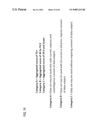 Anonos U.S. Patent Number 9,087,215