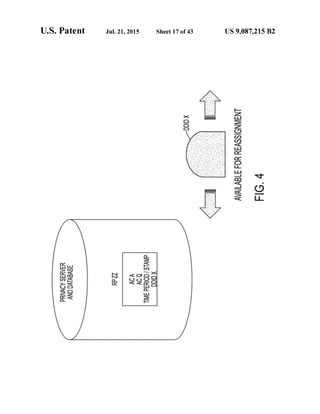 Anonos U.S. Patent Number 9,087,215