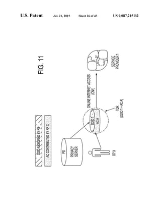 Anonos U.S. Patent Number 9,087,215