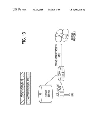 Anonos U.S. Patent Number 9,087,215