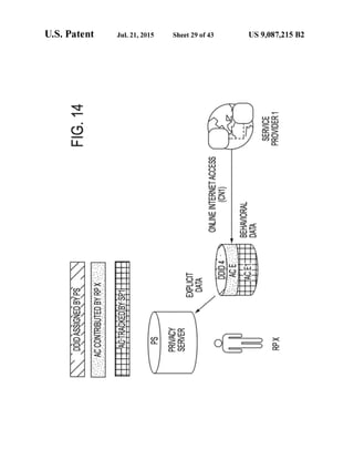 Anonos U.S. Patent Number 9,087,215