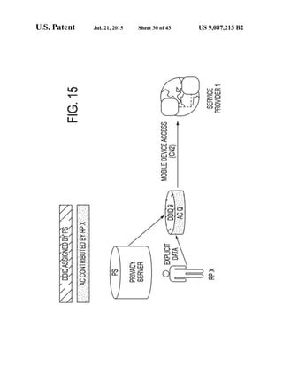 Anonos U.S. Patent Number 9,087,215