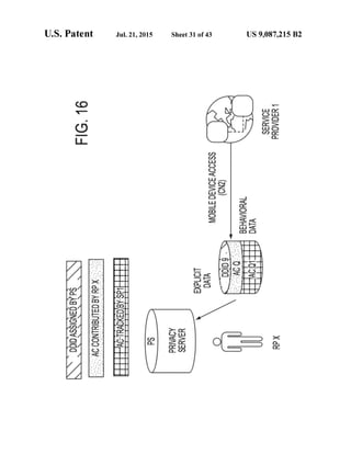 Anonos U.S. Patent Number 9,087,215