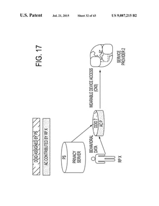 Anonos U.S. Patent Number 9,087,215