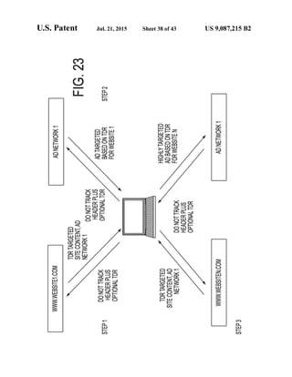 Anonos U.S. Patent Number 9,087,215