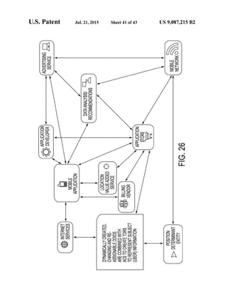 Anonos U.S. Patent Number 9,087,215