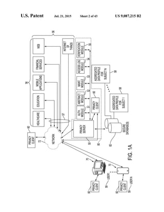 Anonos U.S. Patent Number 9,087,215