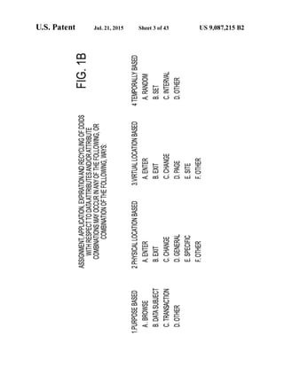 Anonos U.S. Patent Number 9,087,215