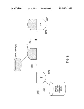 Anonos U.S. Patent Number 9,087,216