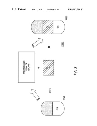 Anonos U.S. Patent Number 9,087,216