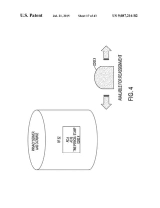 Anonos U.S. Patent Number 9,087,216