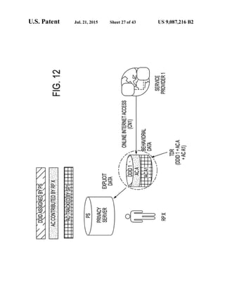 Anonos U.S. Patent Number 9,087,216