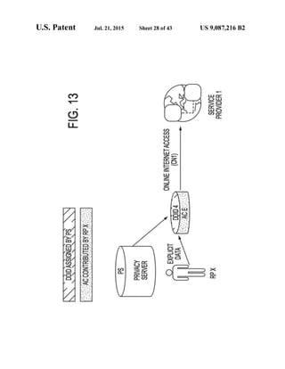 Anonos U.S. Patent Number 9,087,216