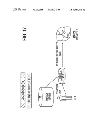Anonos U.S. Patent Number 9,087,216