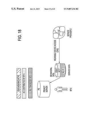 Anonos U.S. Patent Number 9,087,216
