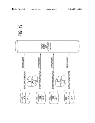 Anonos U.S. Patent Number 9,087,216