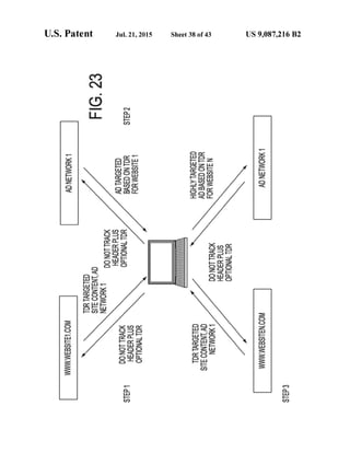 Anonos U.S. Patent Number 9,087,216