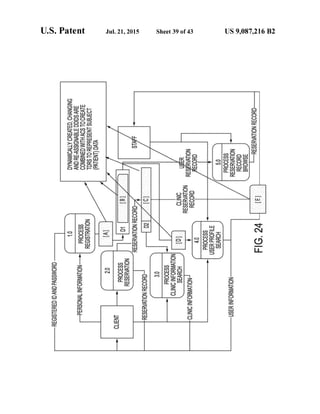 Anonos U.S. Patent Number 9,087,216