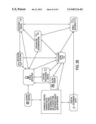 Anonos U.S. Patent Number 9,087,216
