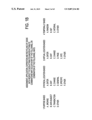 Anonos U.S. Patent Number 9,087,216
