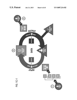 Anonos U.S. Patent Number 9,087,216