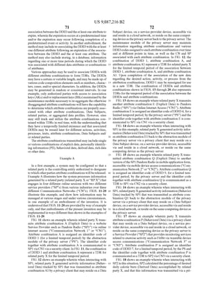 Anonos U.S. Patent Number 9,087,216